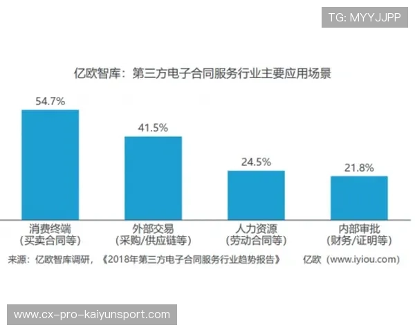 新闻中心技术突破客户满意度调研报告强化数字经济布局